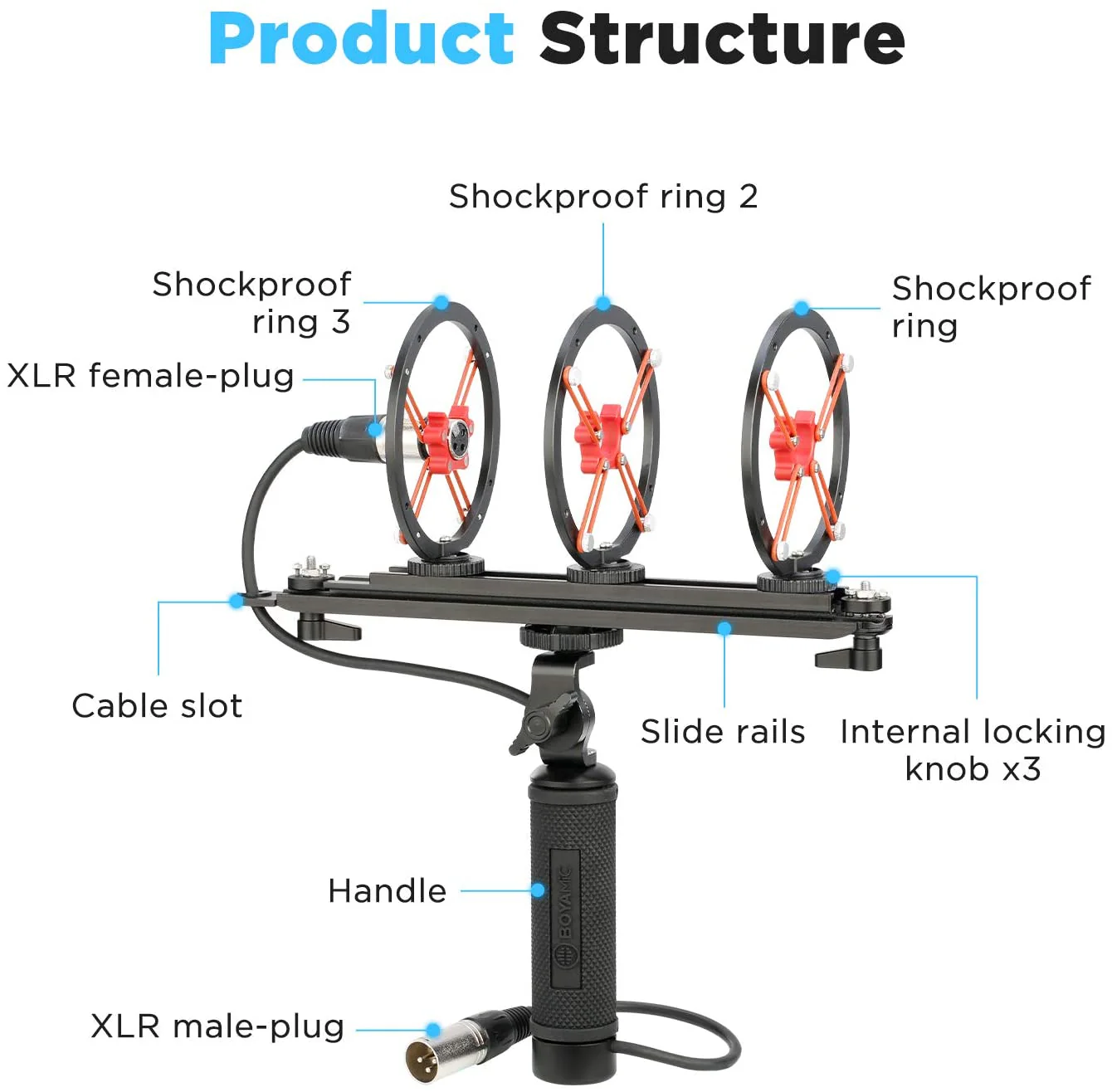 BOYA Shotgun Microphone Blimp Windshield Suspension System Microphone Cove - Image 3