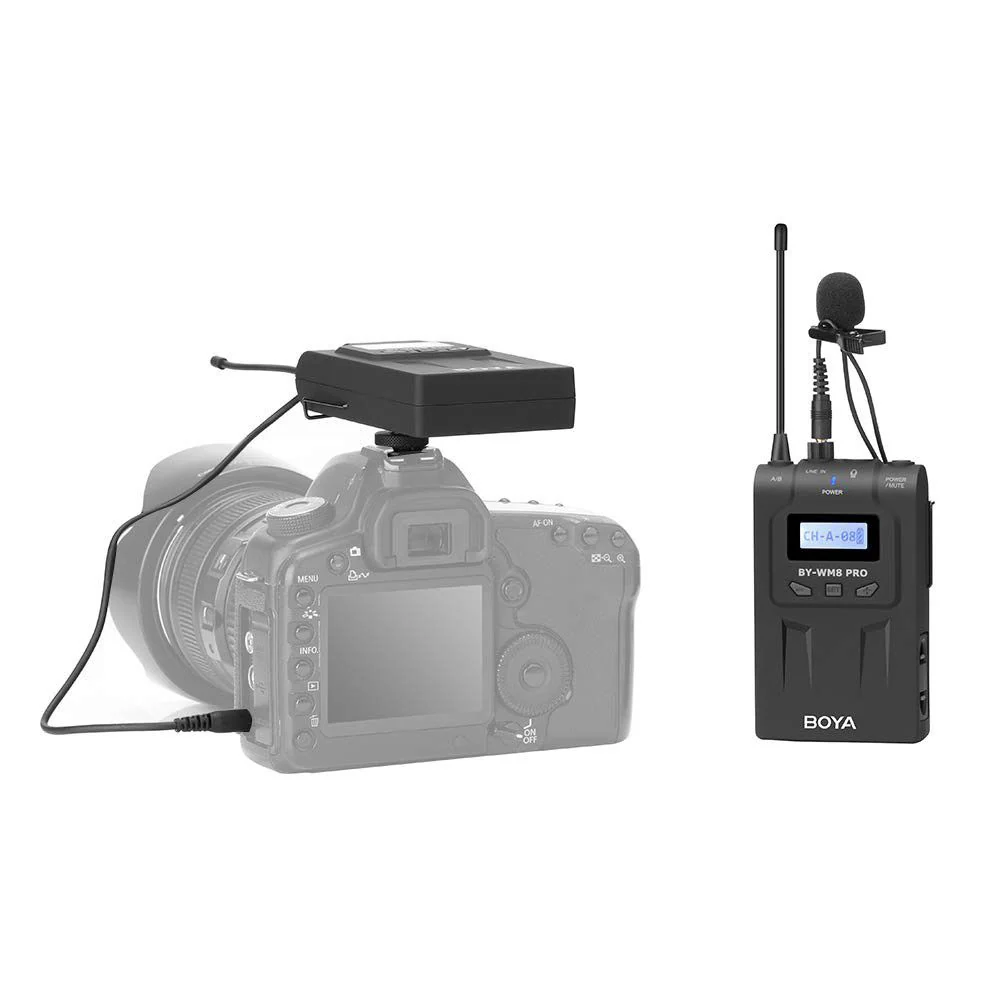 Boya BY-WM8 Pro K1 – Dual-Channel Wireless Mic System - Image 3