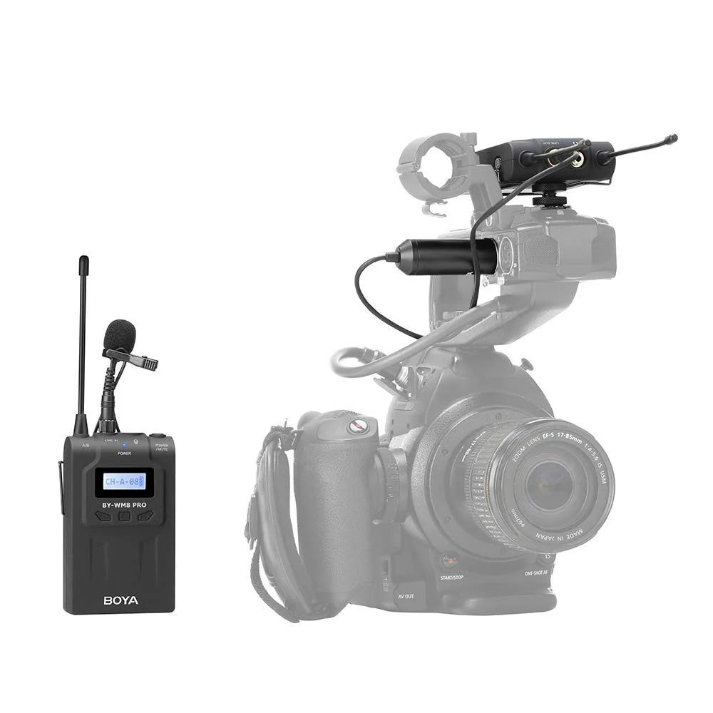 Boya BY-WM8 Pro K1 – Dual-Channel Wireless Mic System - Image 5