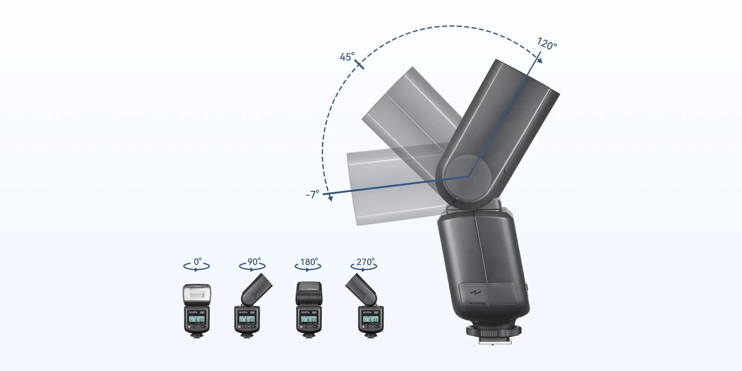 Godox TT520III Camera Flash with Built-in Receiver - Image 3