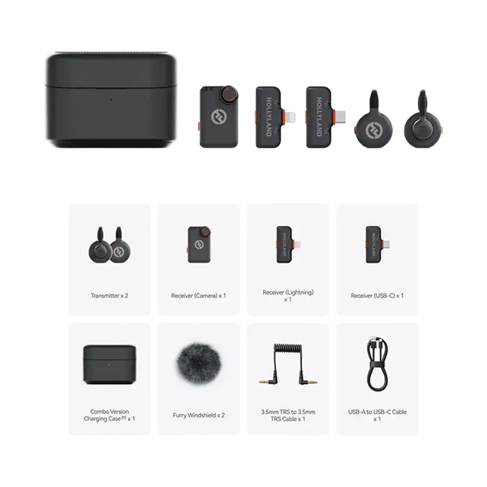 HoHollyland LARK M2S Ultimate Combo 2-Person Wireless Microphone System for Cameras and Mobile Devices (2.4 GHz, Space Gray) - Image 2