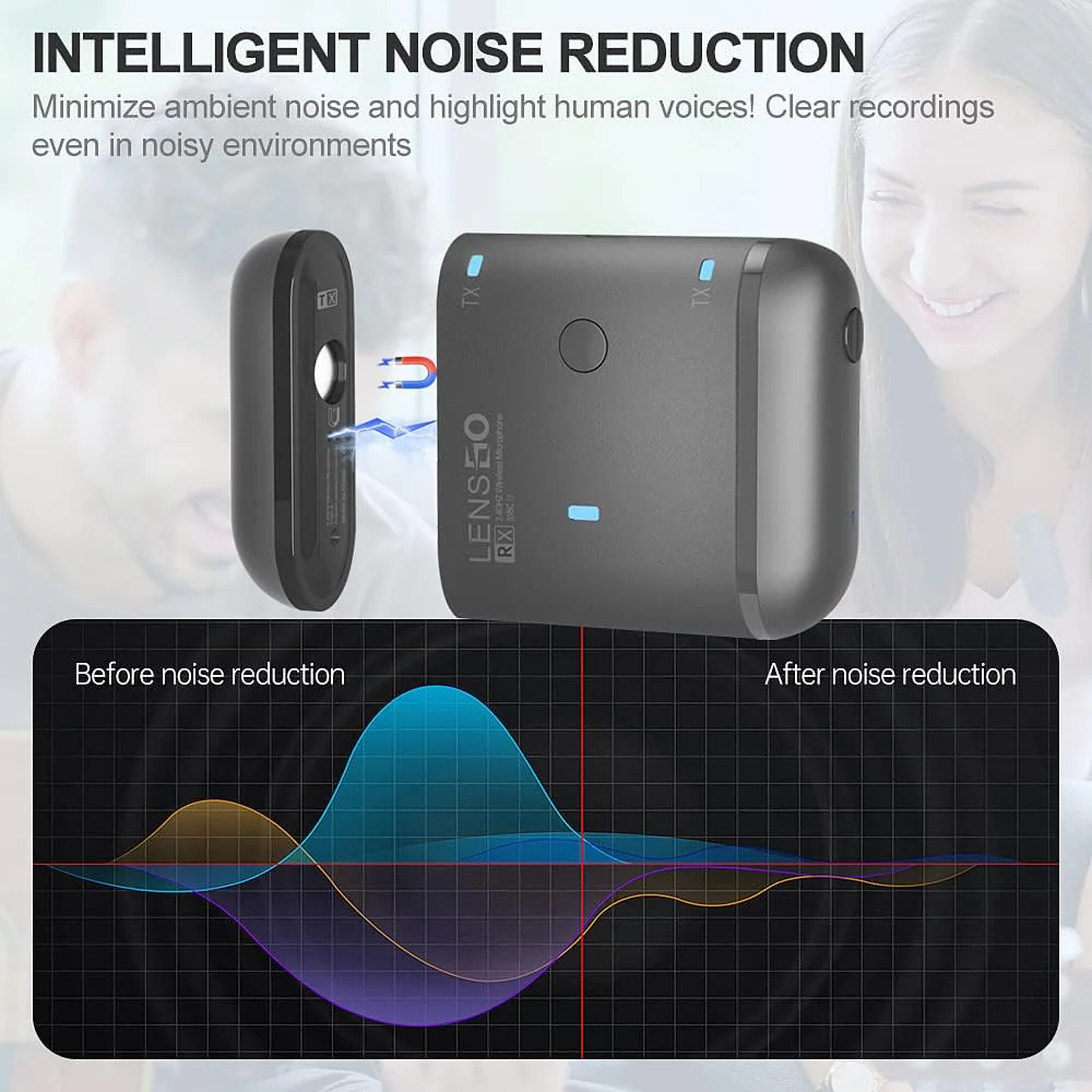 LENSGO 318C II Wireless Lavalier Microphone - Image 2