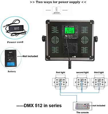 Yidoblo LED Video Light D-1080 with U Bracket & Barndoors - Image 3